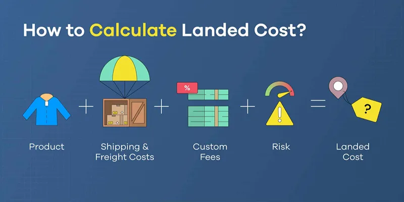 Align System Dependencies and Calculate Landed Costs