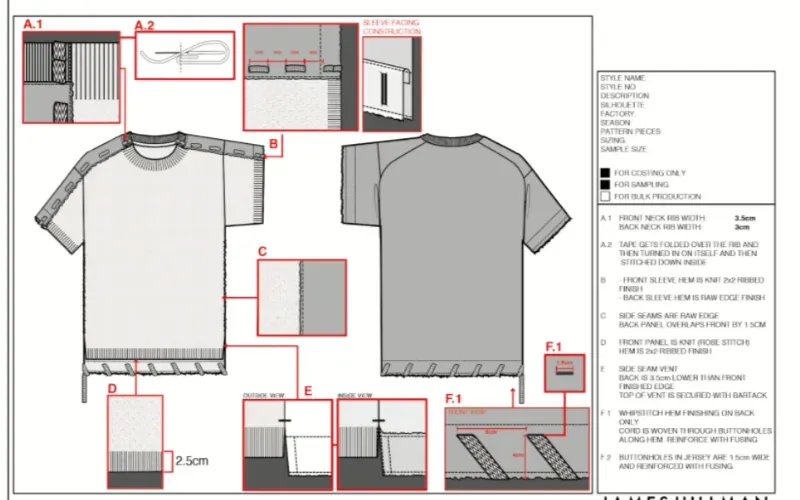 Create the Garment Construction Sheet