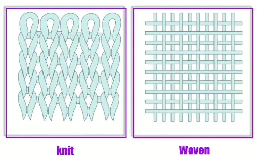Distinguish Knit vs. Woven