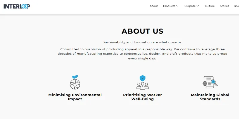 Interloop Limited