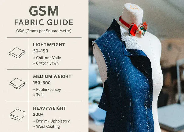 Specify Fabric Weight (GSM)