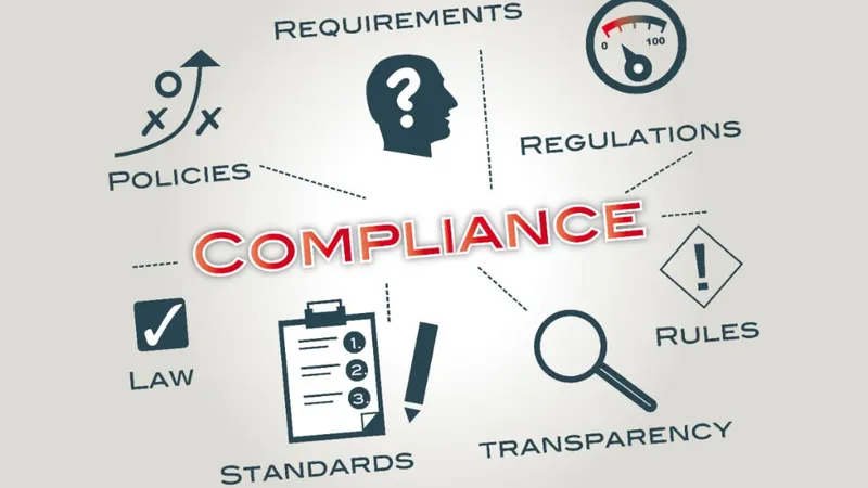 Enforce Quality Control and UK Compliance