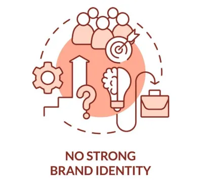 No Brand Identity