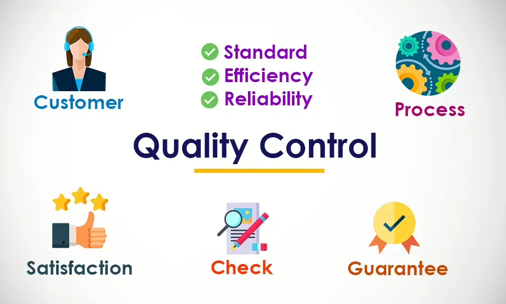 QC system