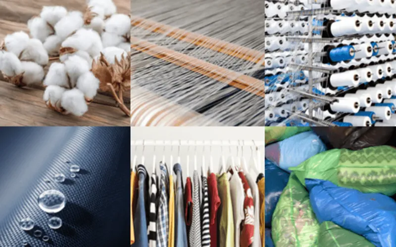 material basics guide